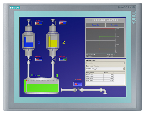 SIEMENS 6AV6647-0AG11-3AX0 SIMATIC HMI TP1500 Basic Color PN