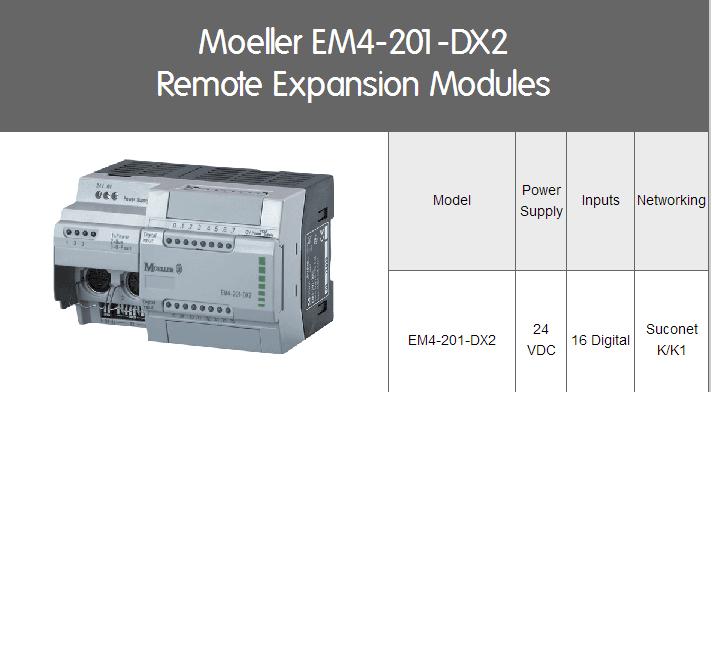 Moeller Em4201dx2 Remote Expansion Modules